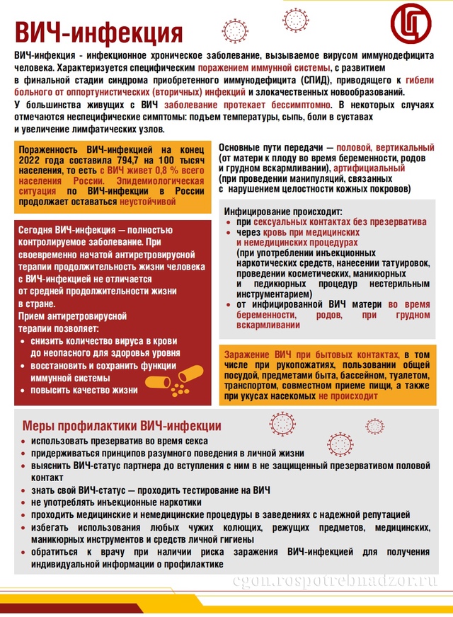 Меры профилактики ВИЧ-инфекции.