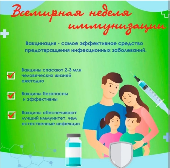 Всемирная неделя иммунизации.